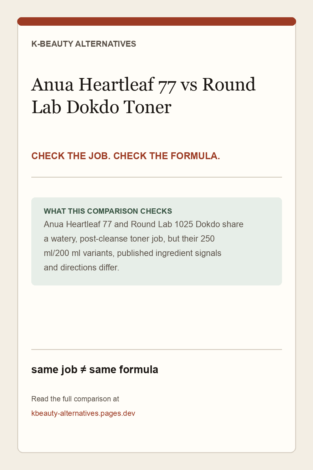Anua Heartleaf 77 Soothing Toner versus Round Lab 1025 Dokdo Toner: similar watery toner job with different published formula signals