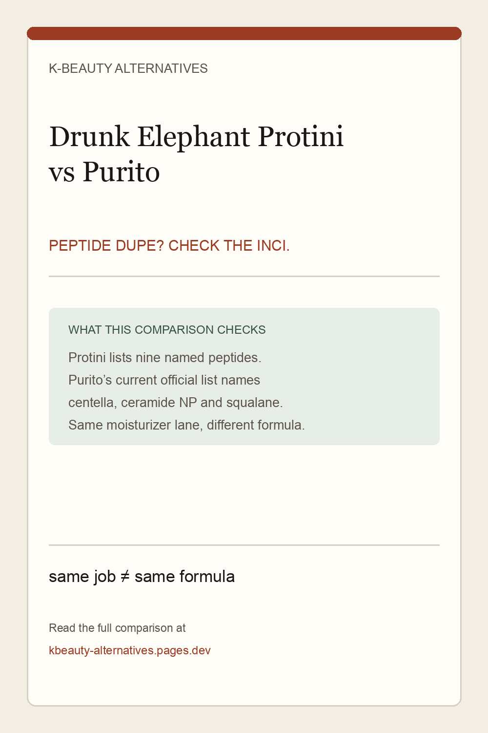 Drunk Elephant Protini versus Purito Wonder Releaf Centella Cream: same broad moisturizer lane, different peptide and centella-ceramide formula signals