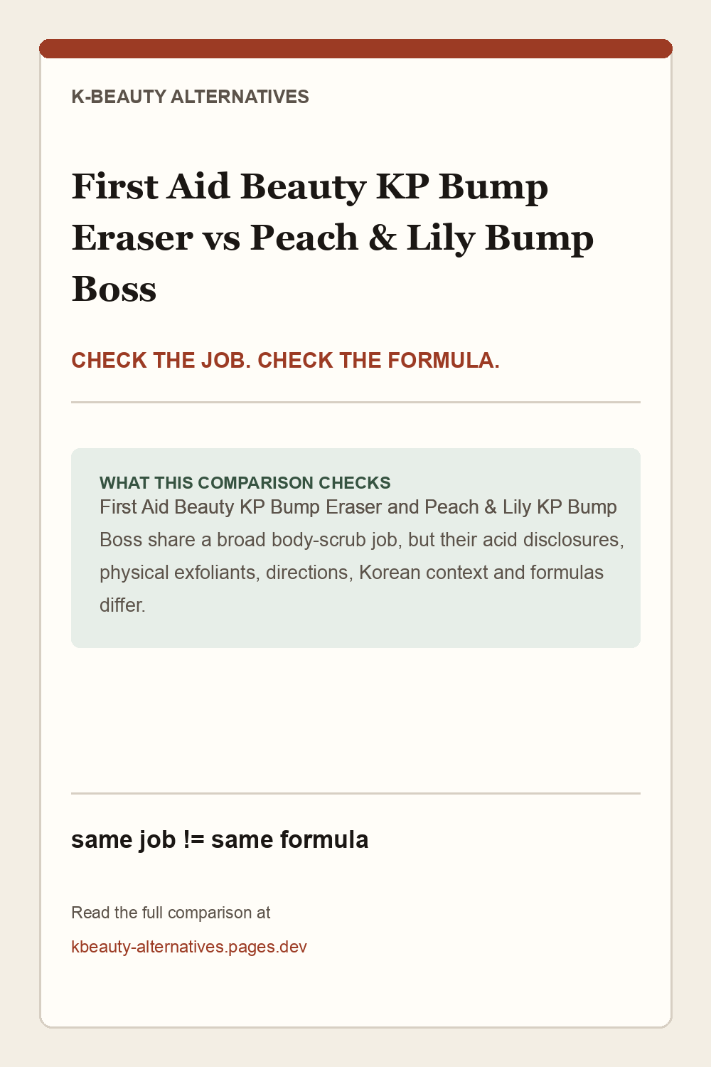 First Aid Beauty KP Bump Eraser versus Peach & Lily KP Bump Boss: the same broad body-scrub job with different exfoliant and formula boundaries