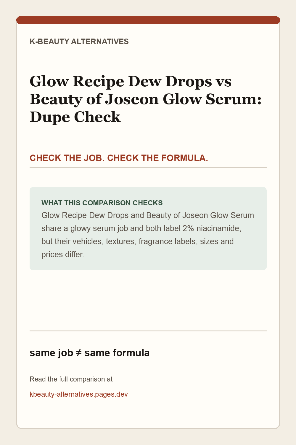Glow Recipe Watermelon Glow Niacinamide Dew Drops versus Beauty of Joseon Glow Serum: the same broad glowy serum job with different published formulas