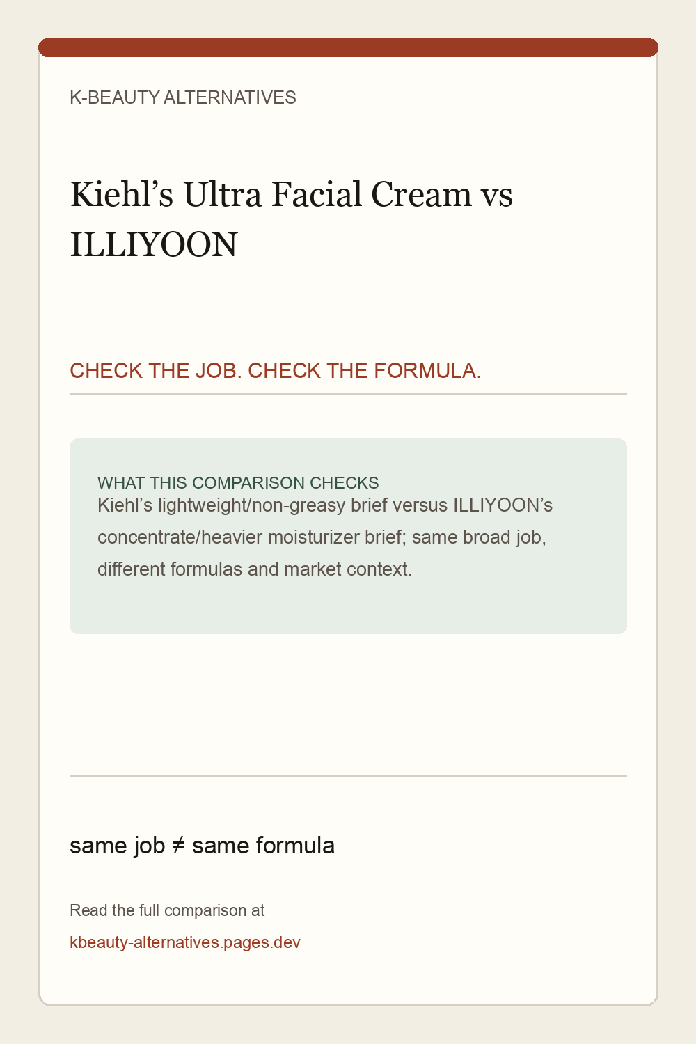Kiehl’s Ultra Facial Cream versus ILLIYOON Ceramide Ato Concentrate Cream: same broad moisturizer job with different published texture and formula briefs