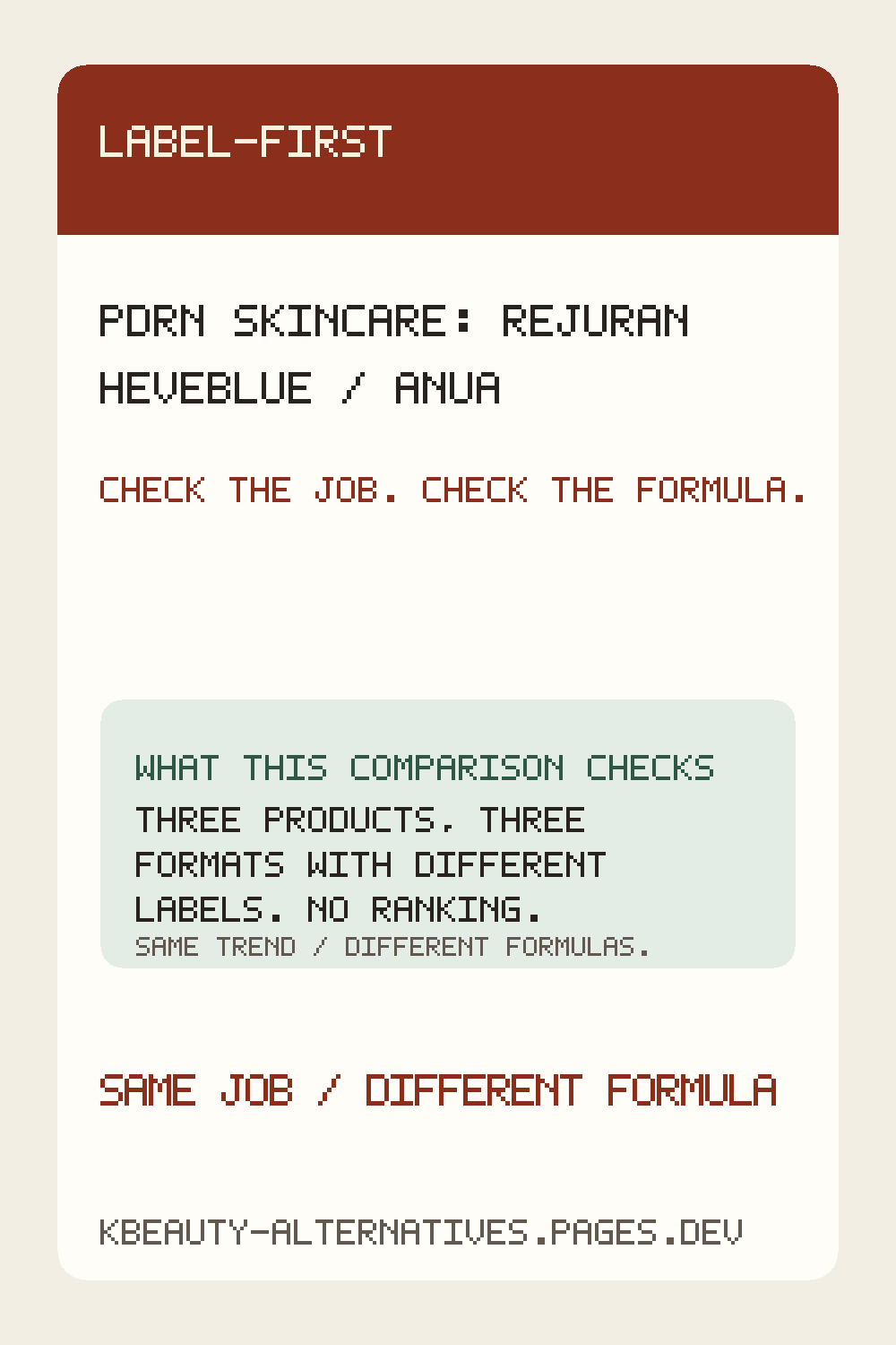 PDRN skincare label guide comparing Rejuran, Heveblue and Anua by format and visible disclosure