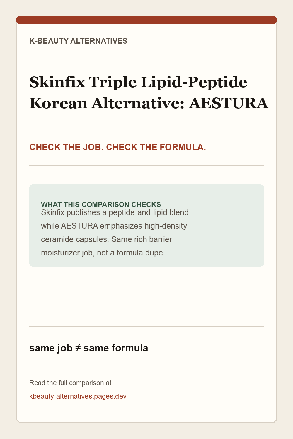 Skinfix Triple Lipid-Peptide Cream versus AESTURA ATOBARRIER365: same broad rich barrier-moisturizer lane, different peptide and ceramide systems