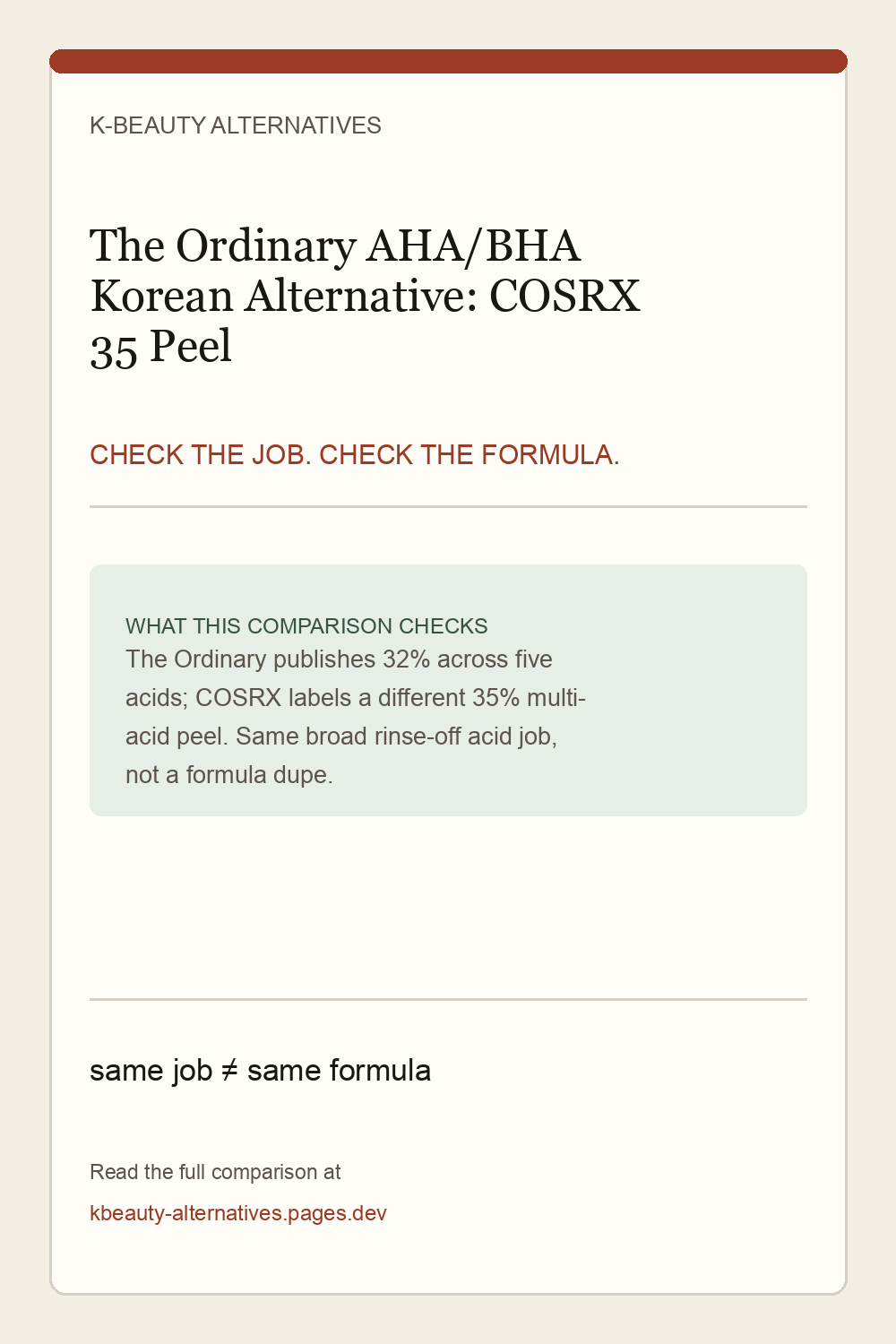 The Ordinary AHA 30% + BHA 2% Peeling Solution versus COSRX The AHA BHA PHA LHA 35 Peel: same broad rinse-off multi-acid job, different published formulas