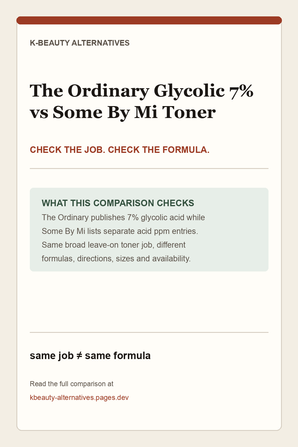 The Ordinary Glycolic Acid 7% Exfoliating Toner versus Some By Mi AHA BHA PHA 30 Days Miracle Toner: the same broad leave-on toner job with different published acid signals